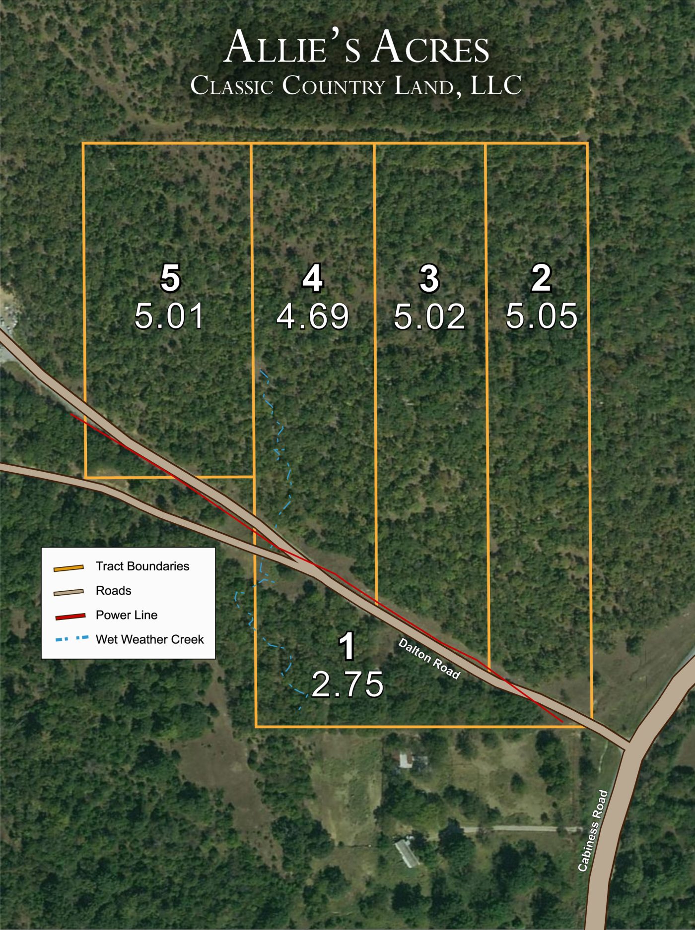 Allie’s Acres satellite plat map